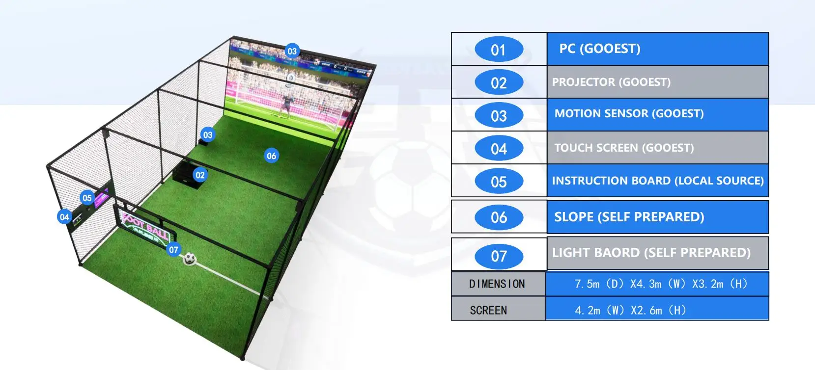 Interactive Football Simulation Game for Sports & Entertainment Centers ...