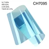 CH7095