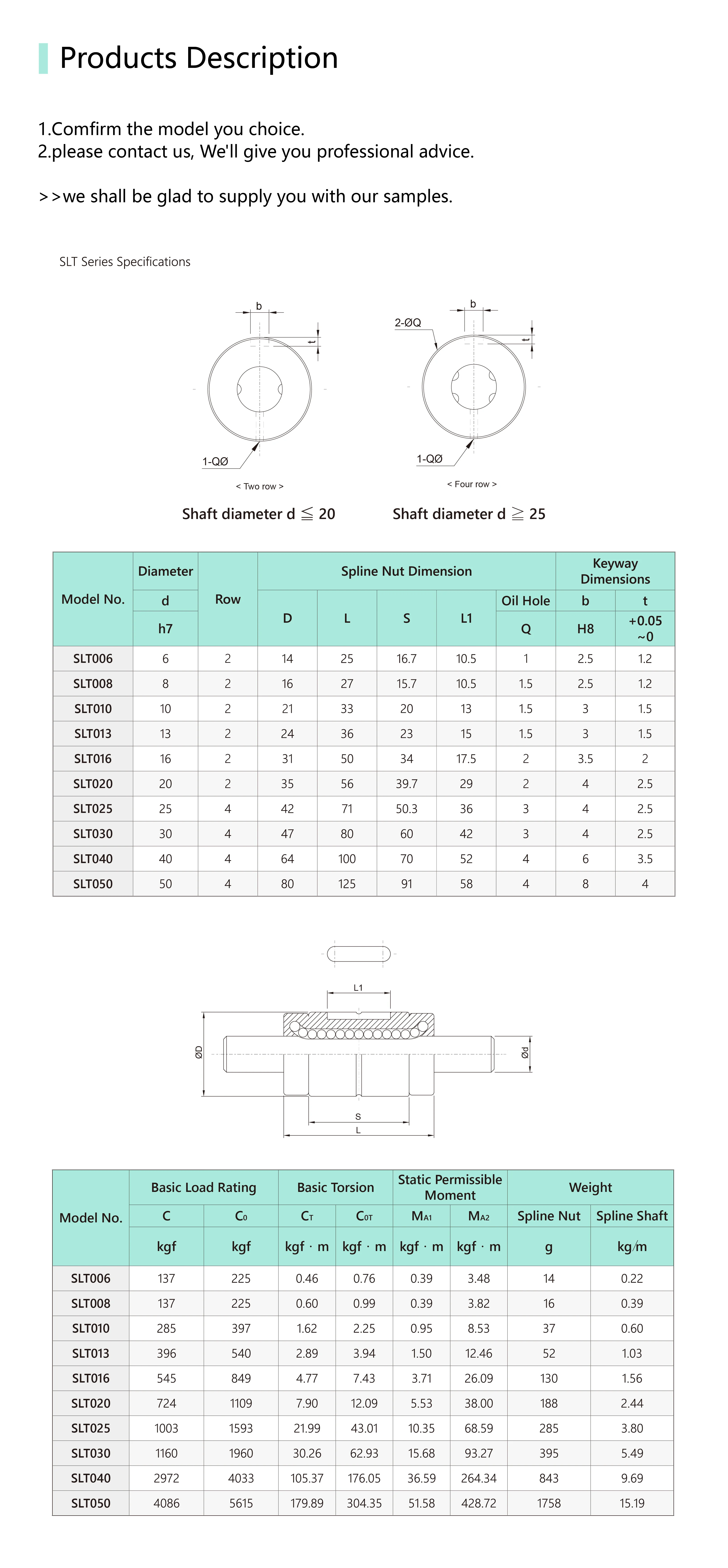 High Sensitivity Linear Ball Splines Slt006 Ball Screw Spline For Cnc Lathe Buy High
