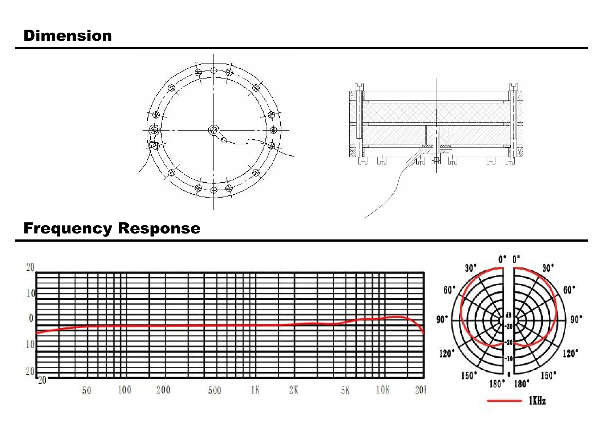 797AUDIO CY001B 34mm Centering Single Condenser Microphone Capsule , 6um Mylar, Gold-plated Diaphragm Large Diaphragm