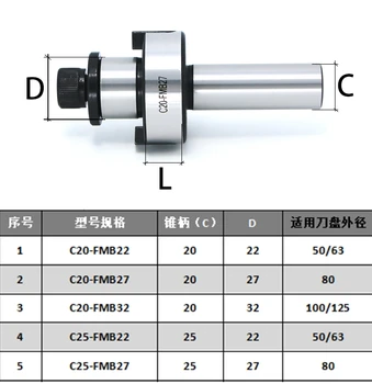 Adaptateur Fraise à Surfacer C12-FMB22 C16-FMB22 C20-FMB22 FMB22 - Porte-Outil Barre Traction CNC Plaquettes Carbure