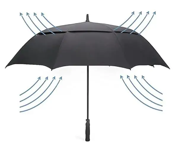 Автоматический открытый зонт для гольфа 54/62/68 дюйма, очень большой двойной Зонт с вентиляционными отверстиями, ветрозащитные и водонепроницаемые Зонты