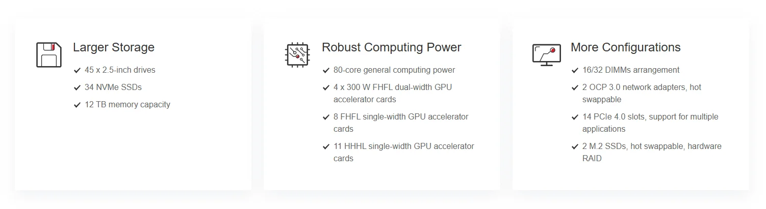 FusionServer 2288H V6 2U 2-socket Rack 2.5inch SAS/SATA/SSD Server with Flexible Configurations