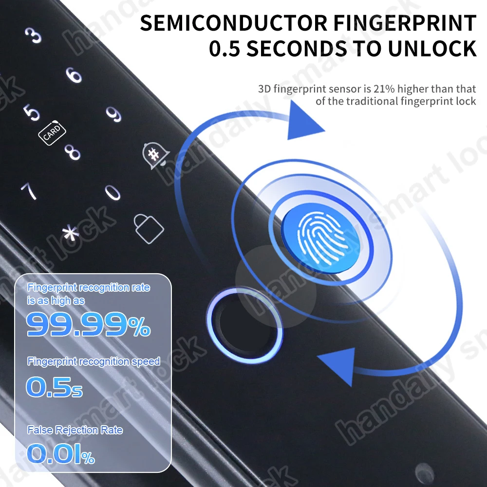 TUYA WIFI Electronic Smart lock Cerradura Inteligente Electric Fingerprint lock with camera support video call function K30