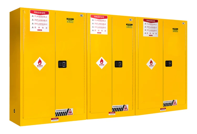 Secure and Efficient Storage with Explosion-Proof Cabinets