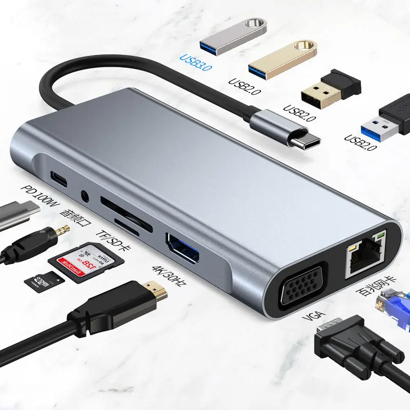 2026 USB-C Ethernet Multi-Port Hub Adapter