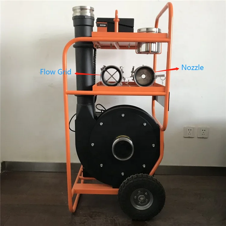 IVANPER Duct - Leak - Testing