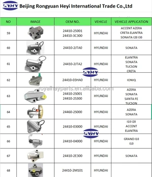 20-60代 人気ファッションブランド Original Baojun530 for 23858585 Gasket Sealing Cover Camshaft カーナビ