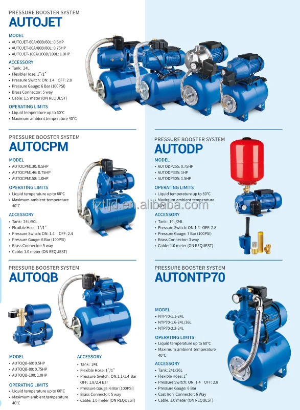 1HP Cast Iron Water Pump with 1 Inch Jet Sump 45m Head Customizable ...