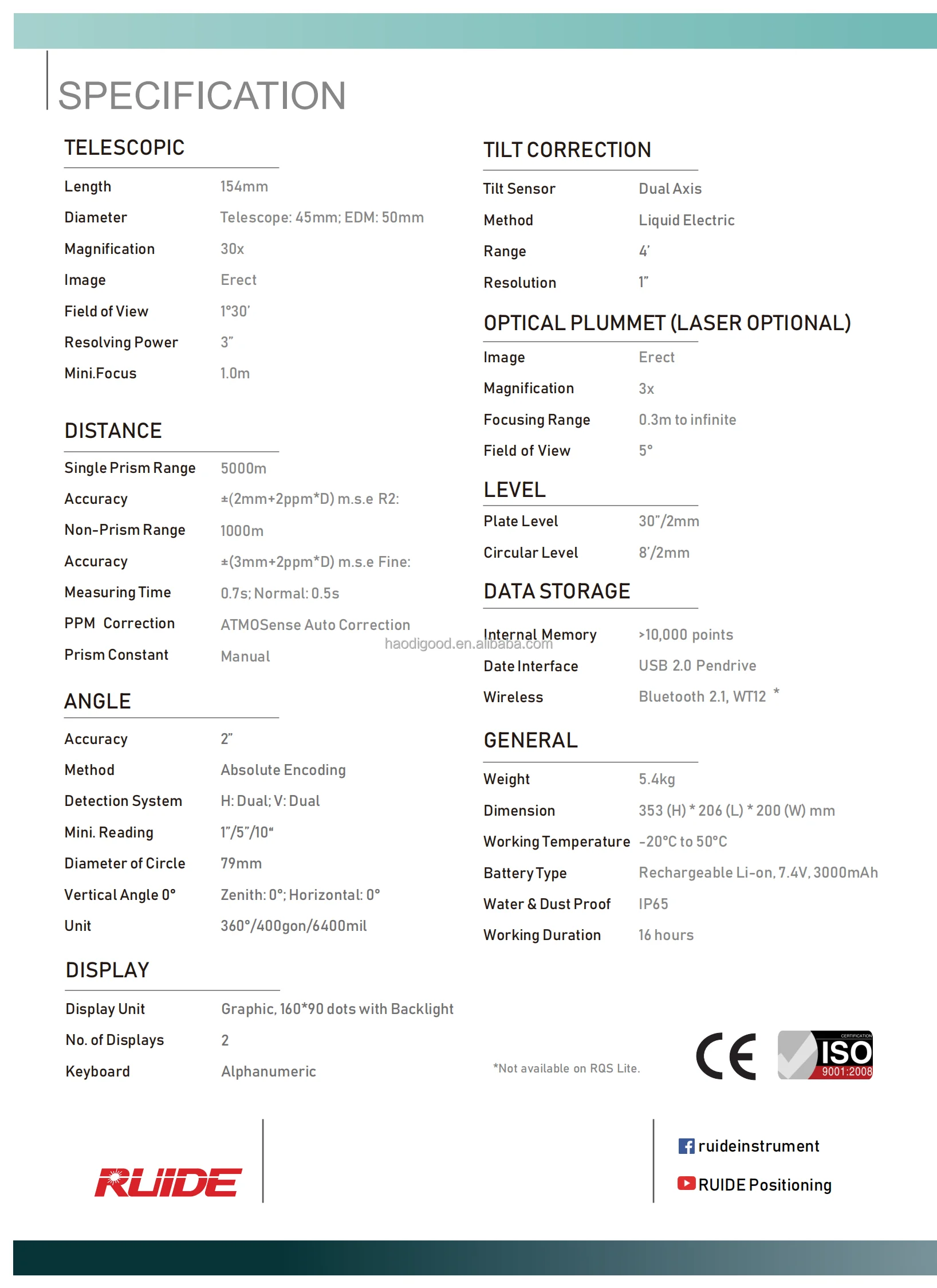 Ruide RQS Total Station - High Precision Survey Equipment