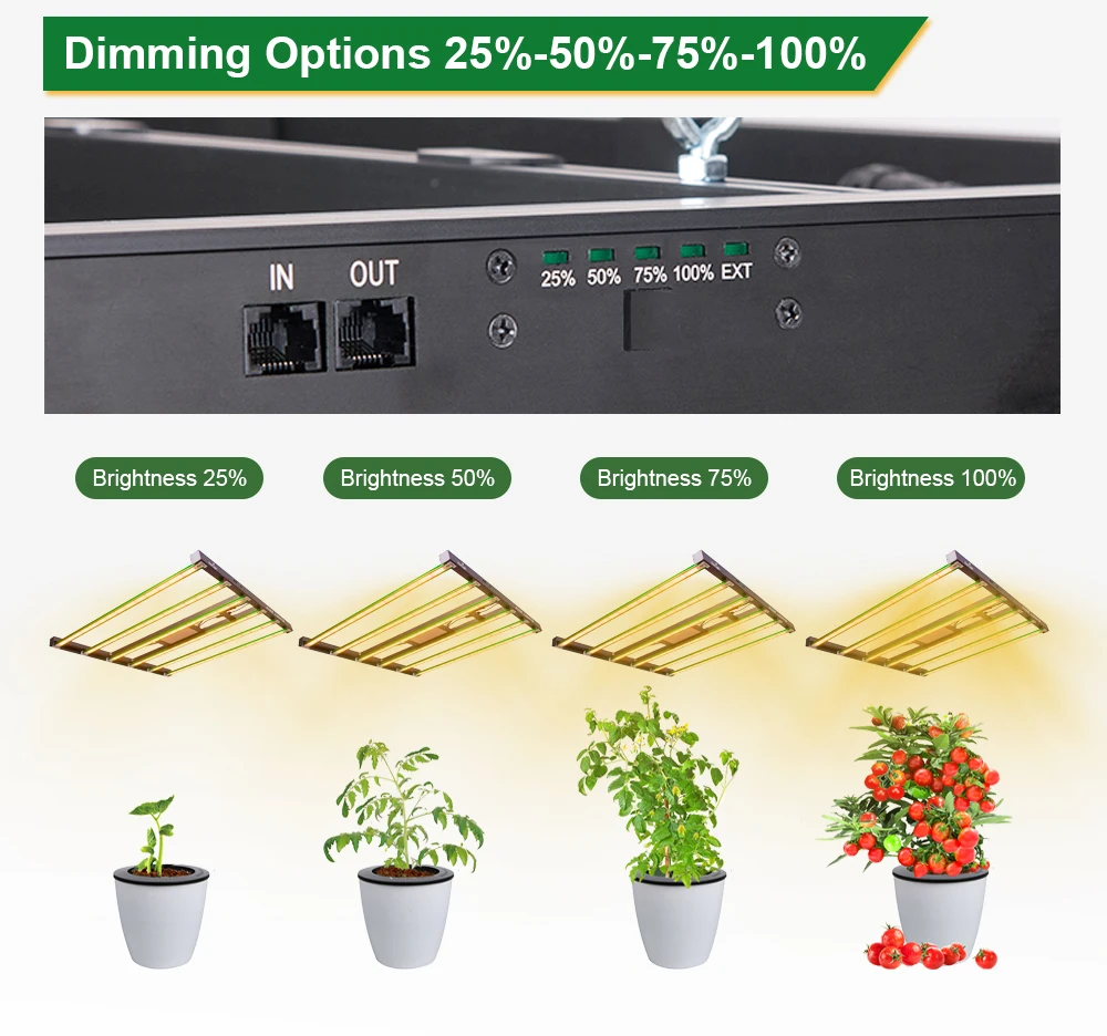 Growing Equipment Indoor Creativity Lm301b Lm301h Led Grow Light 1000w ...