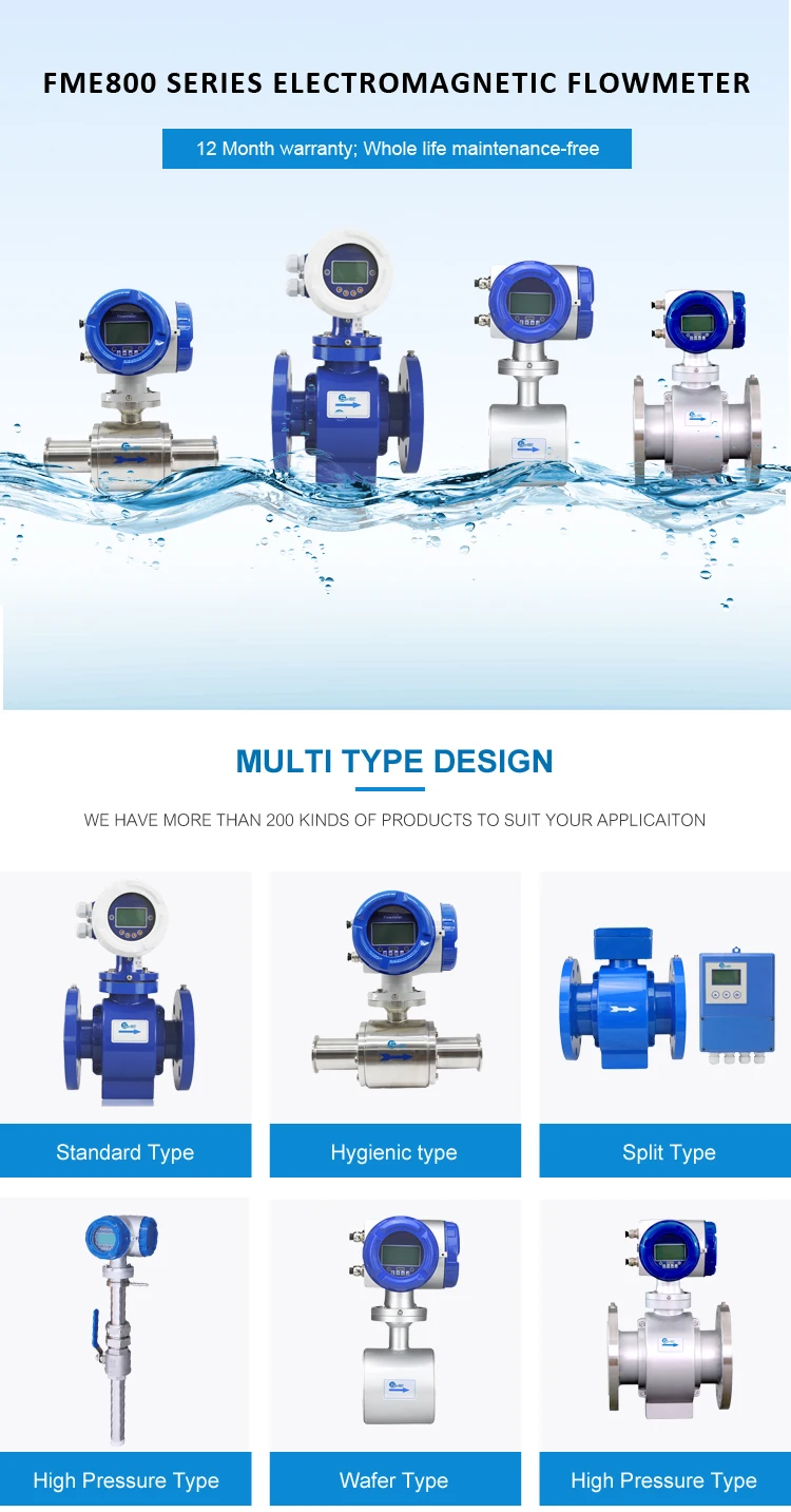 Blood Flow Meter Flow Meter 8 Inces