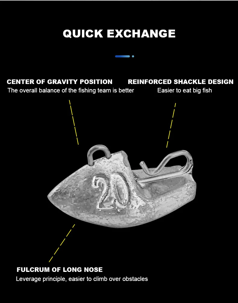 New Fishing Lead Sinkers Boat Jig Head 6g 10g 13g 20g China Wholesale