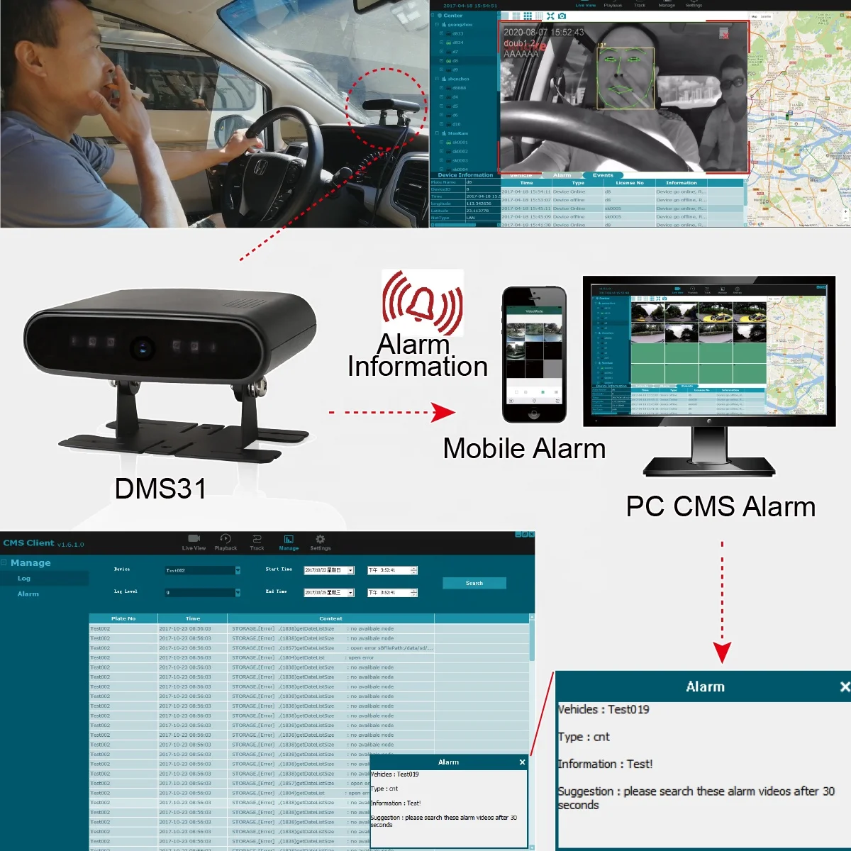 Car Adas Anti Detect Driver Fatigue Driving Monitor System