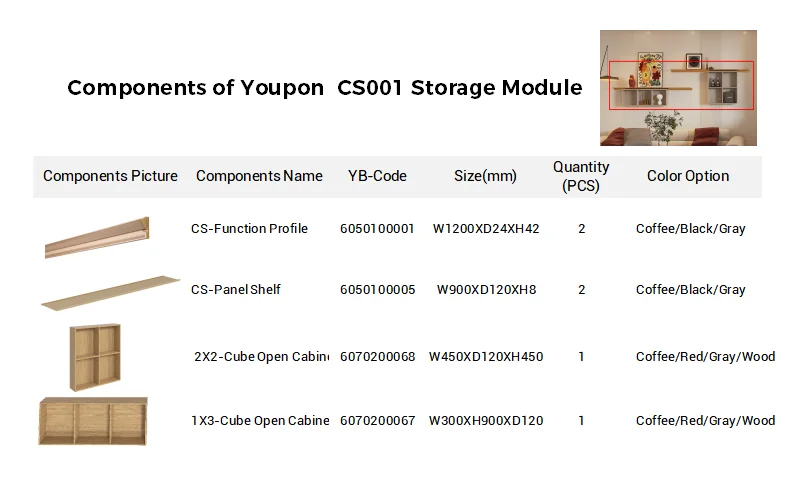 Hot Selling Modular Easy Adjustment Aluminium Alloy Home Decor Storage Wall Shelf for Living Room details