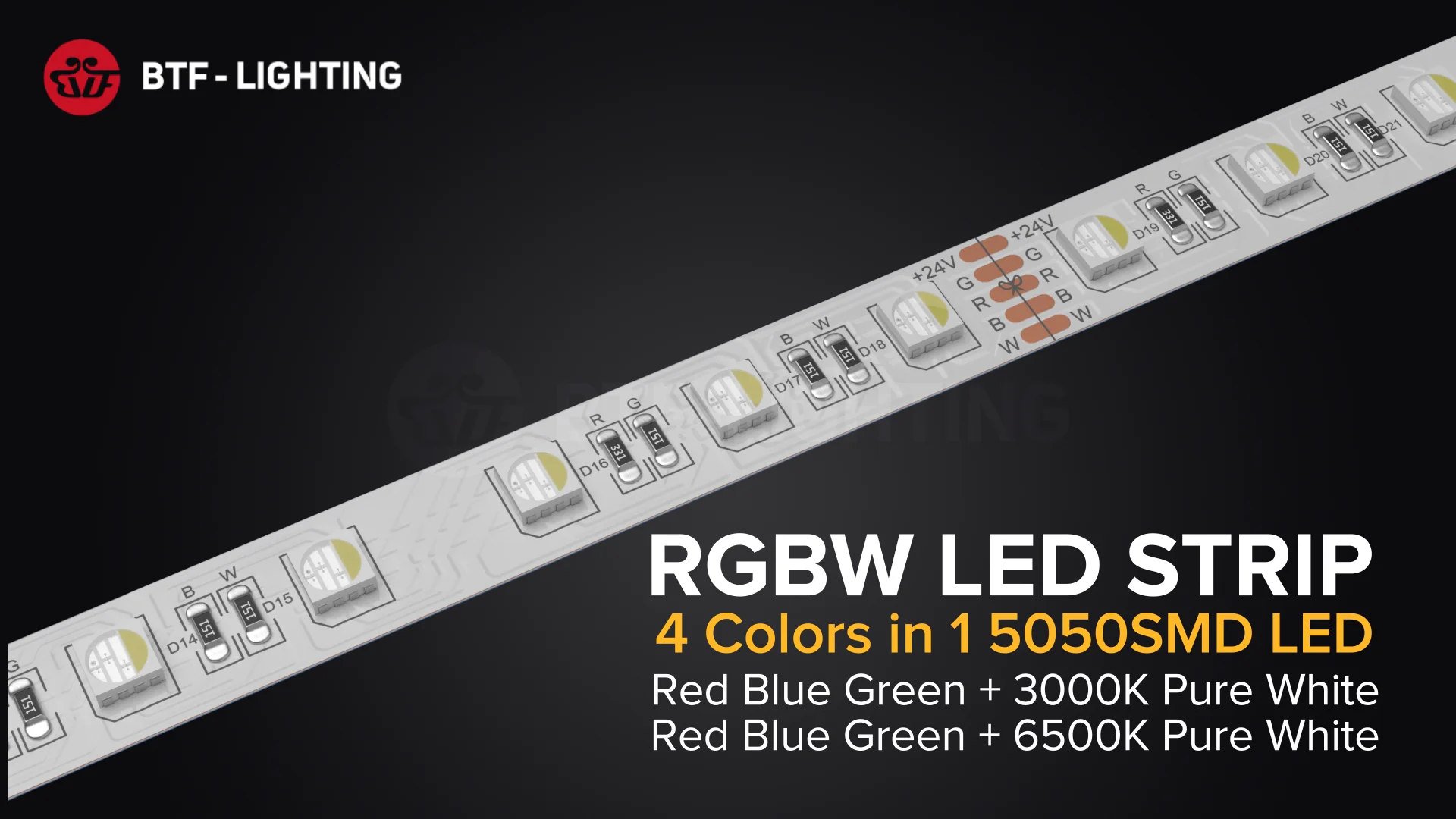 BTF-LIGHTING 5050SMD RGBW 4 COLORS IN 1 LED STRIP User Manual BTF-LIGHTING 5050 RGBW RGB+ウォームホワイト (2700K-3000K) 4色 1つのLEDテープライト