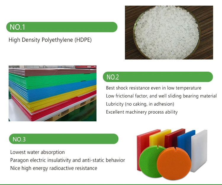 Black Color Recycled Hdpe Board Textured 4x8 Polyethylene Plastic Hdpe