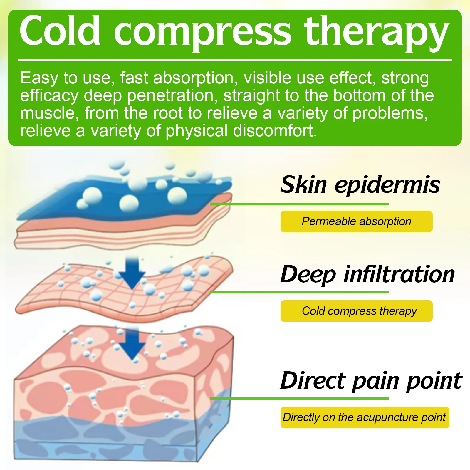 Sefudun Vitamin K2 Bee Venom Fast Acting Massage Deep Gout Neck