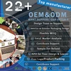 OEM/ODM