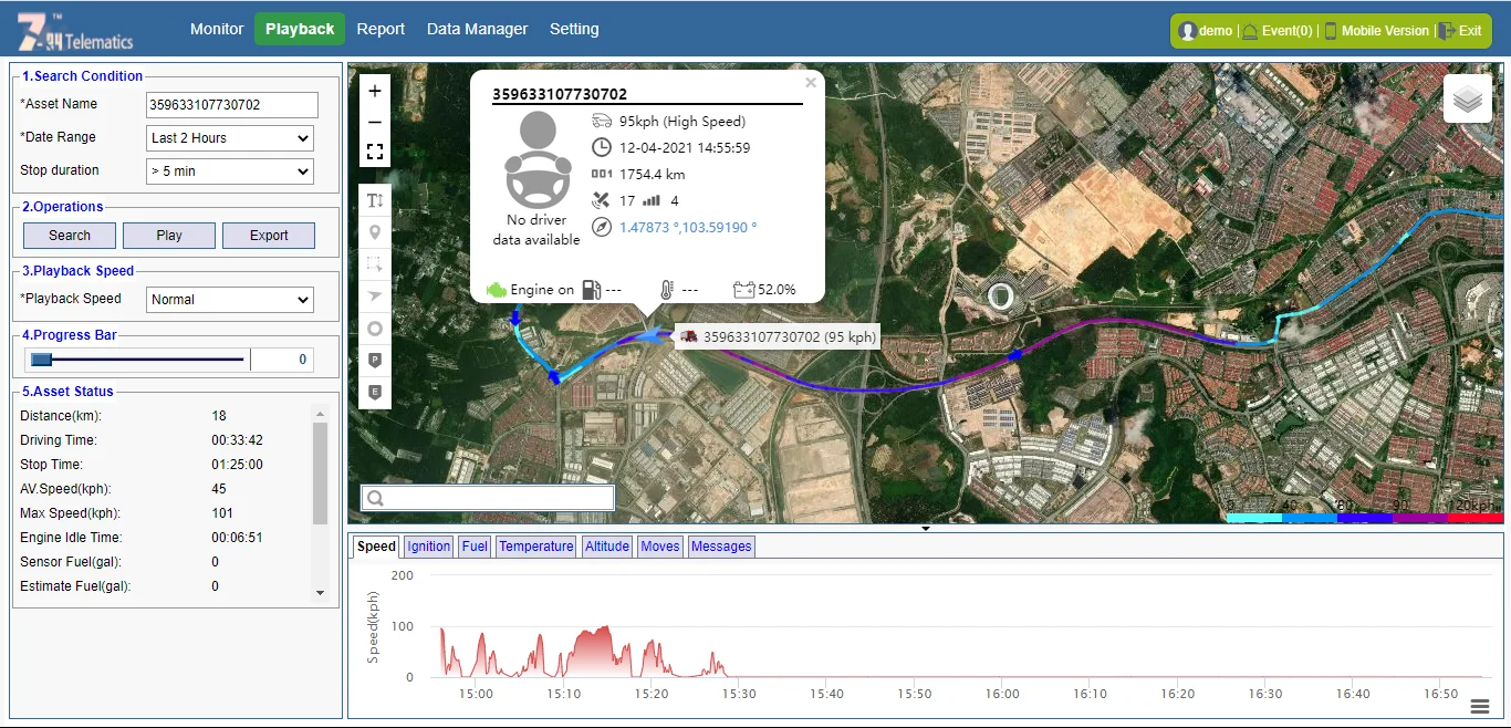 Web Based Gps Track Software with Open Source Code and Android Ios Apps