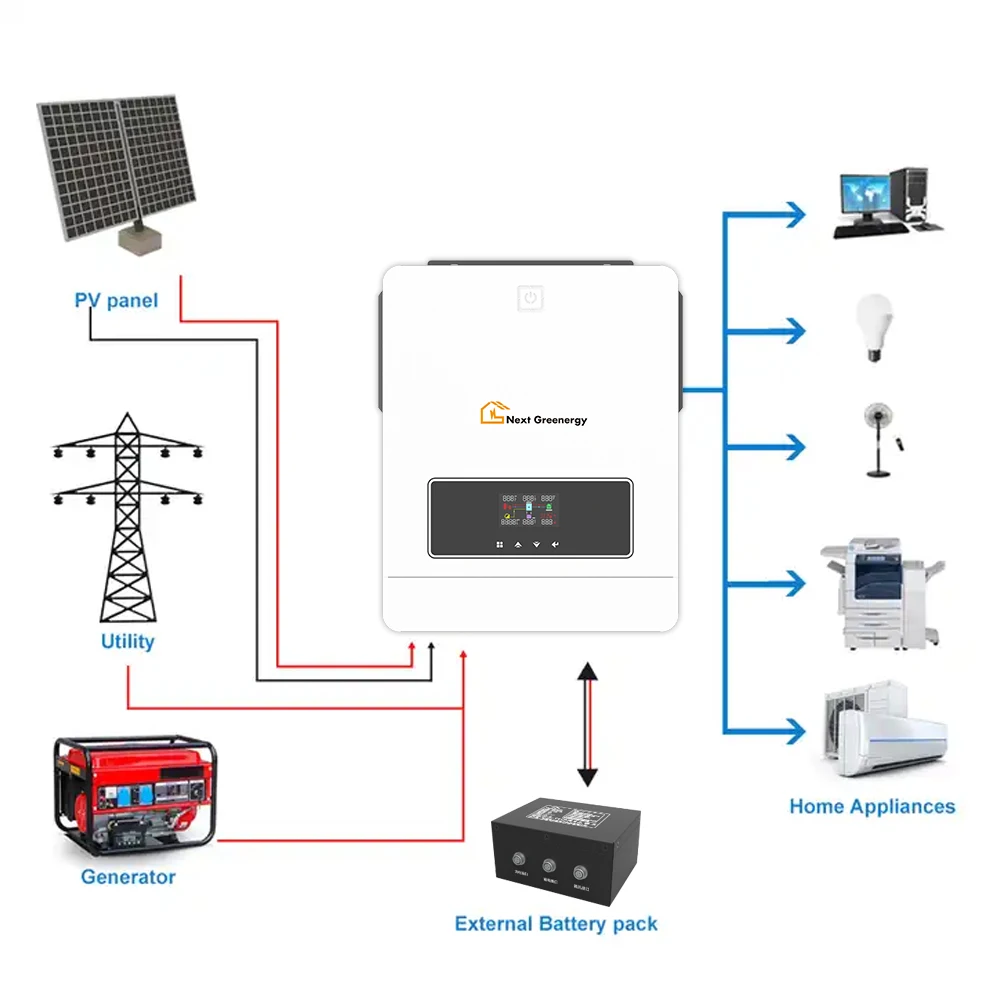 4kw 5kw 6kw 7kw 8kw 10kw Power Home Inverter On Off Grid Pure Sine Wave ...