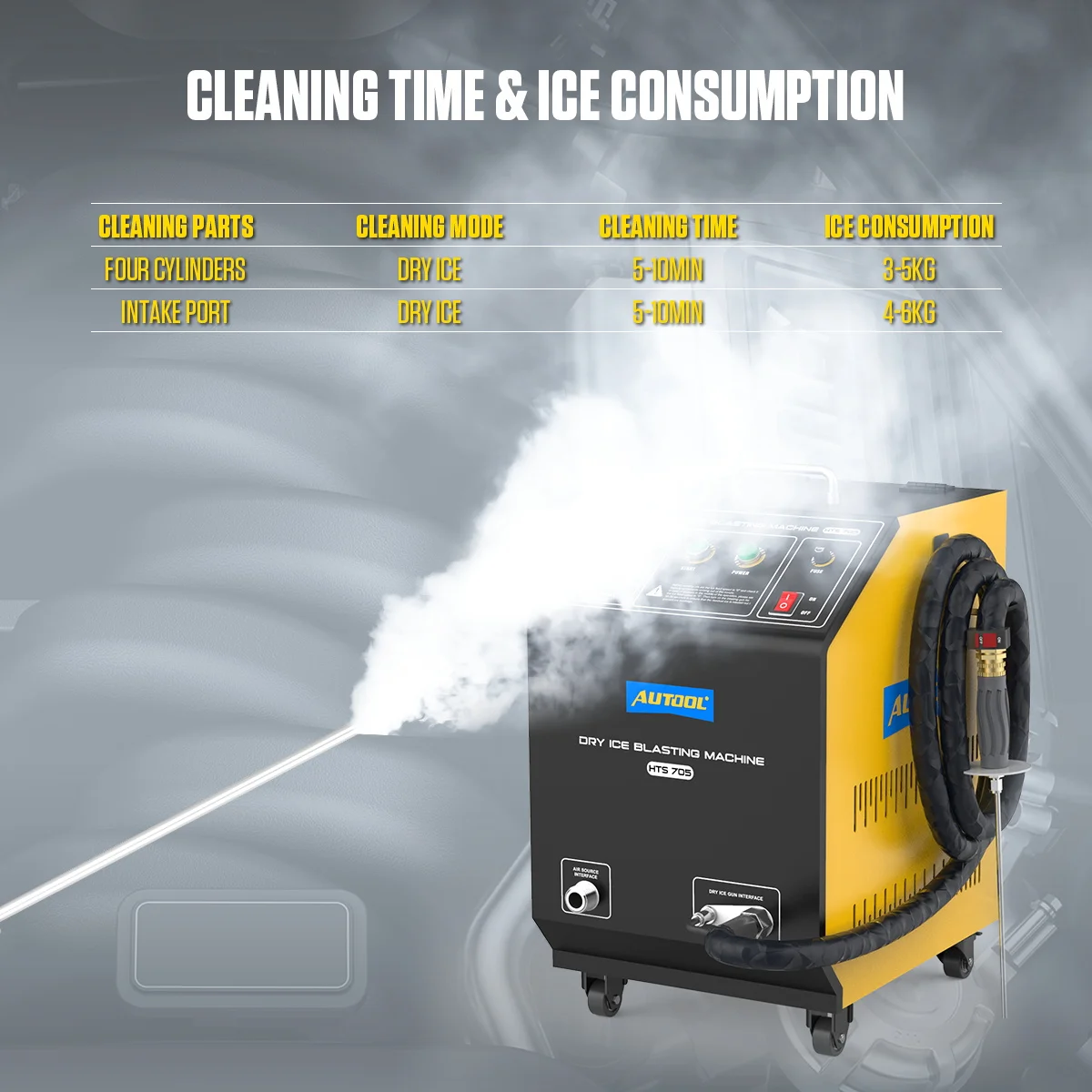 Wholesale AUTOOL HTS705 110V 220V Auto Car Dry Ice Blasting Cleaning Machine Blaster Carbon Cleaner