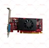 เลอโนโว GT720 2G สีแดง