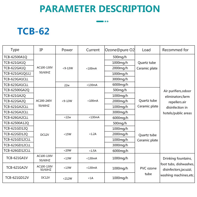 TRUMPXP TCB-623GA1CLL 3 Гц/ч generador де ozono медико новый генератор озона для обработки крови