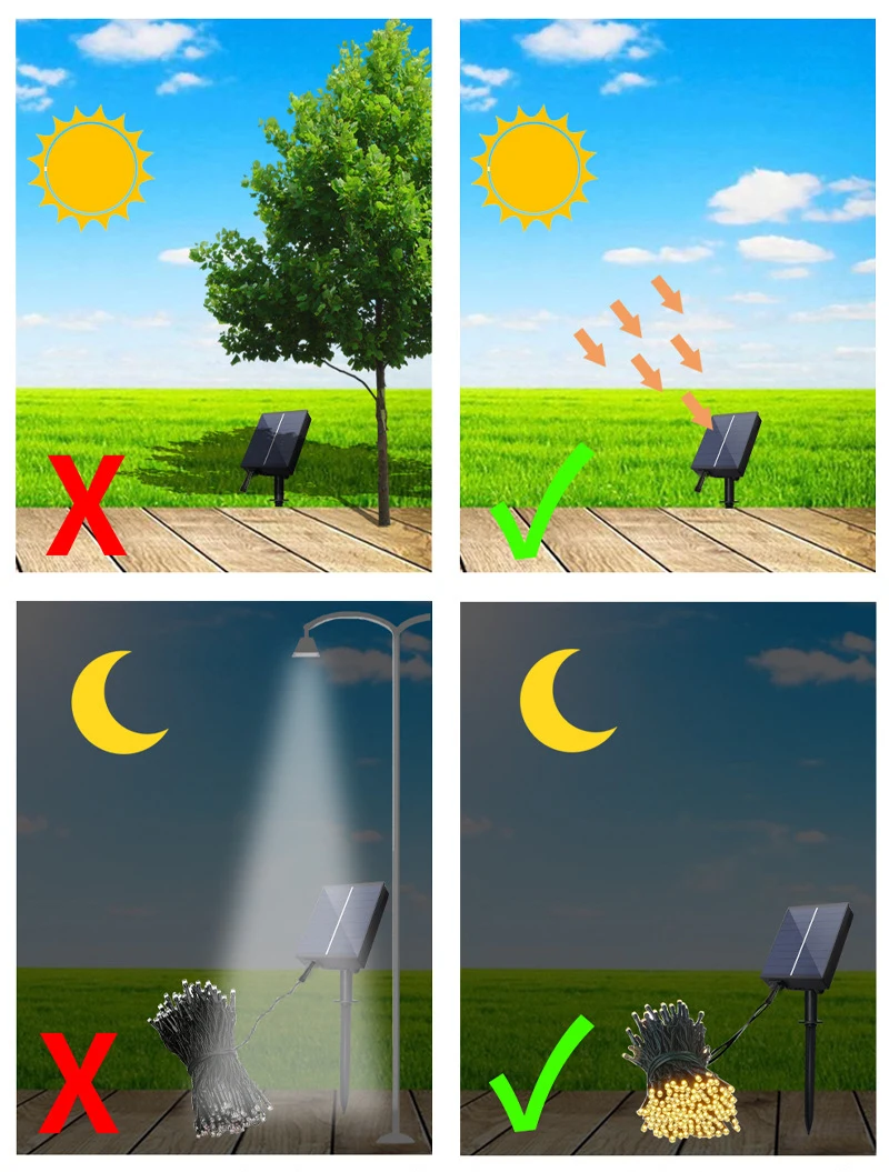 Factory Supply Remote Outdoor Solar Charge Controller Suitable