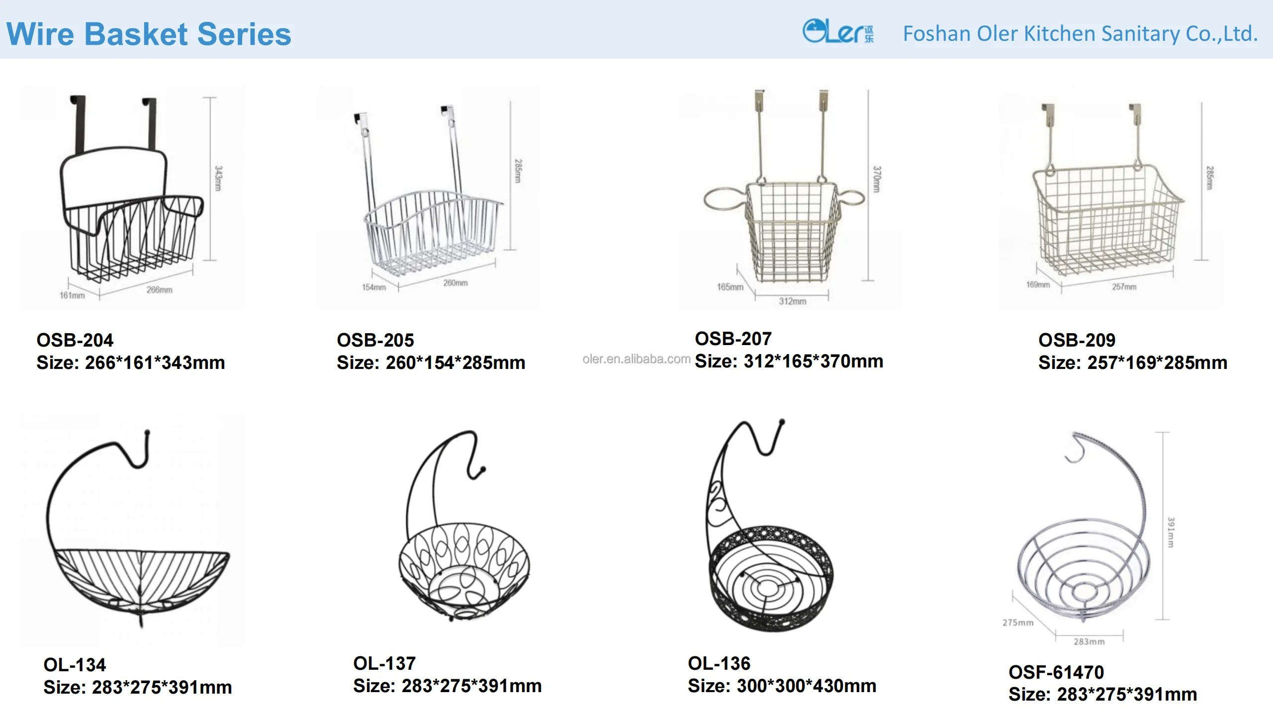 Wire Basket1