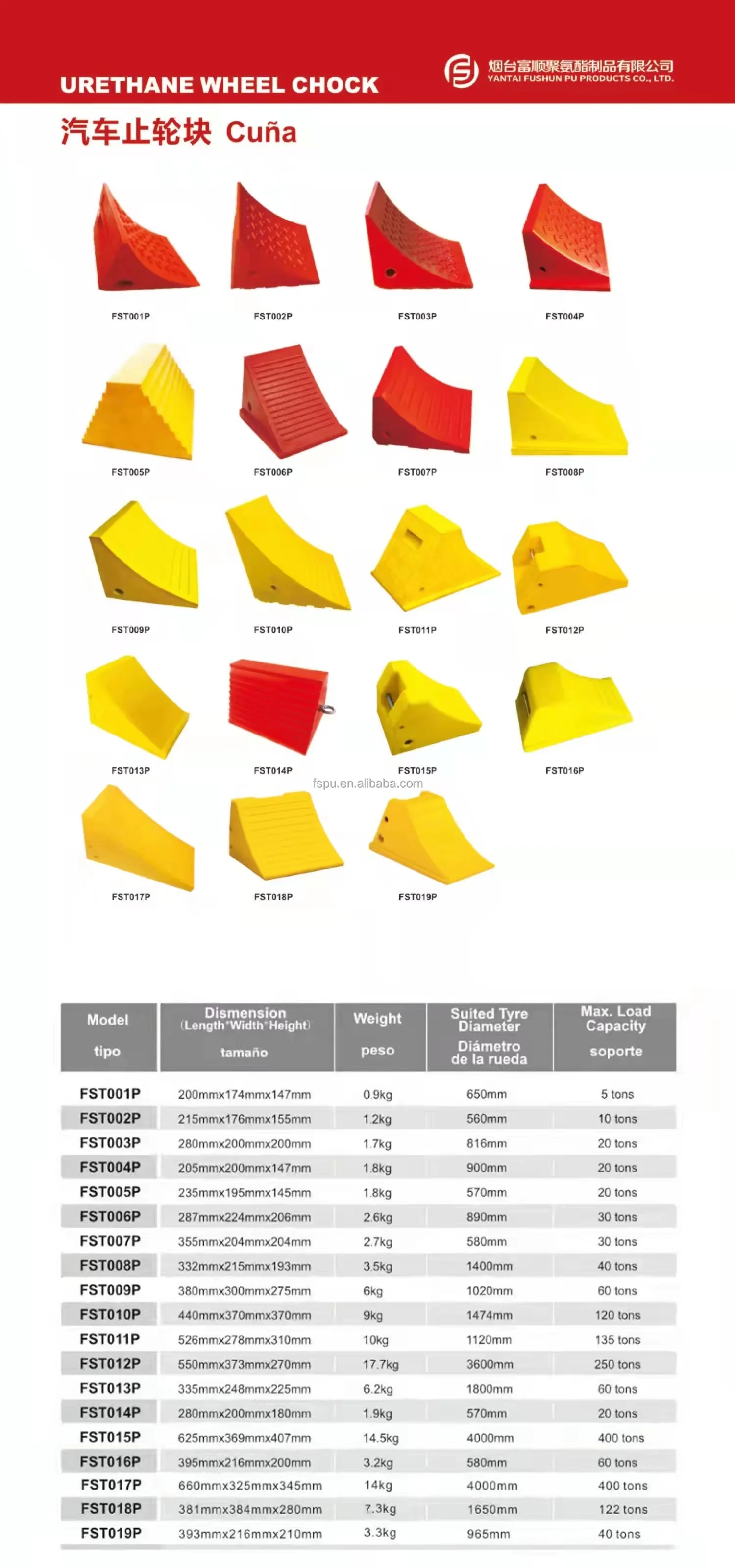 Пластиковая искусственная Противооткатная колодка блок с противоскользящими резиновыми
