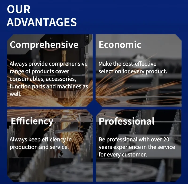 Competitive advantages