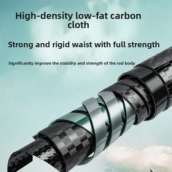 Lure Rod Set Carbon Fiber Medium Action Long-Distance Casting Carp Ocean Beach Fishing Straight Handle Full Set Rod – Rod – view 5