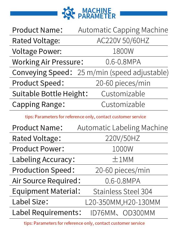product full automatic round plastic candy jar health supplement bottle screw capping sticker labeling wrapping machine-3