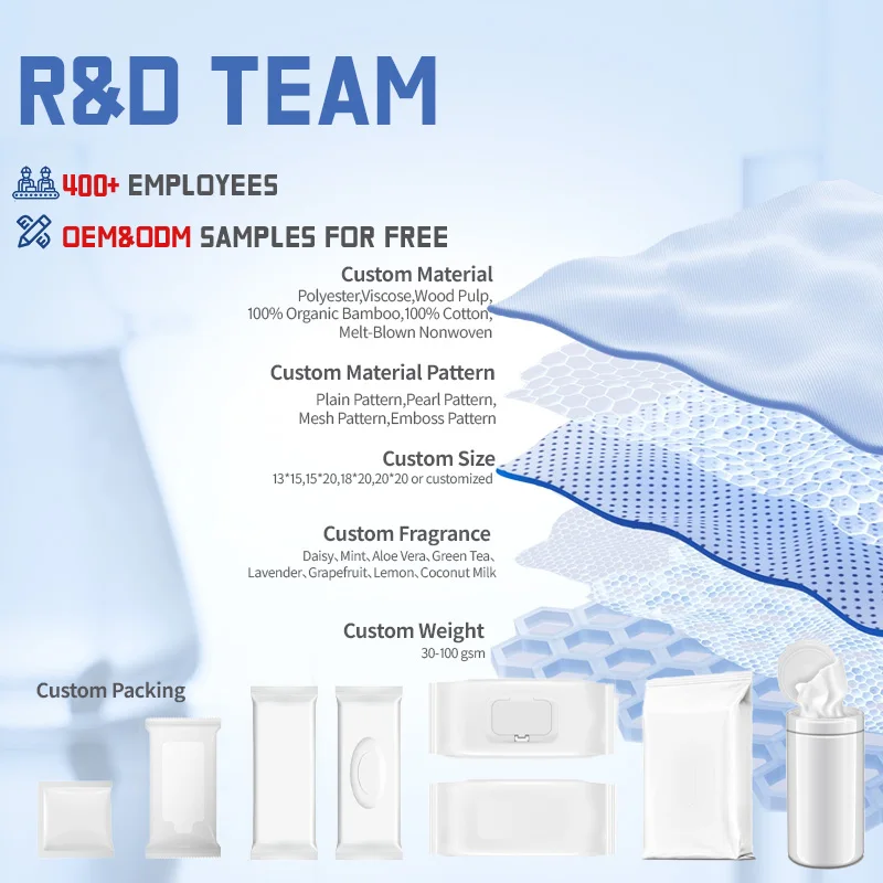 OEM Hand and Hard Surface Cleaning Wipes Stainless Steel Appliance Cleaning Wipes for Kitchen Canister Wipes