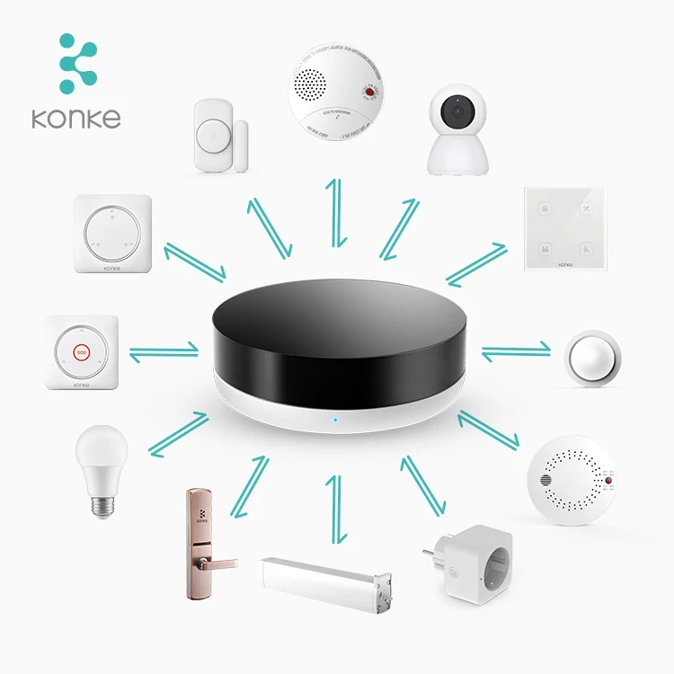 Konke Full Smart Home Automation Solution