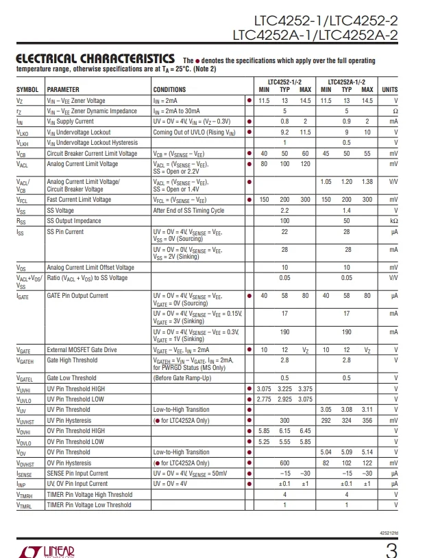 LTC4252-2IMS 3.png