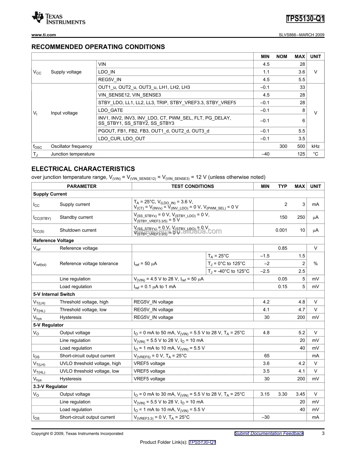 TPS5130QPTRQ1 (3)