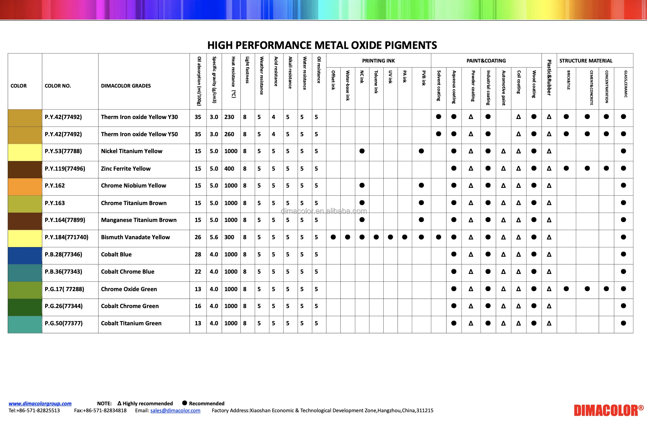 other inorganic pigment2.png