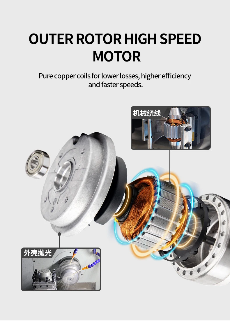 Centrifugal Fan, 170FLJ5, 220V, 900m3 - detail 6