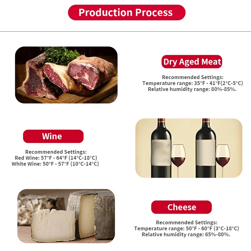 CHEFMAX Dry Aged Beef Fridge Dry Age Meat Fridge Beef Refrigerator Dry  Aging Steak Refrigerator