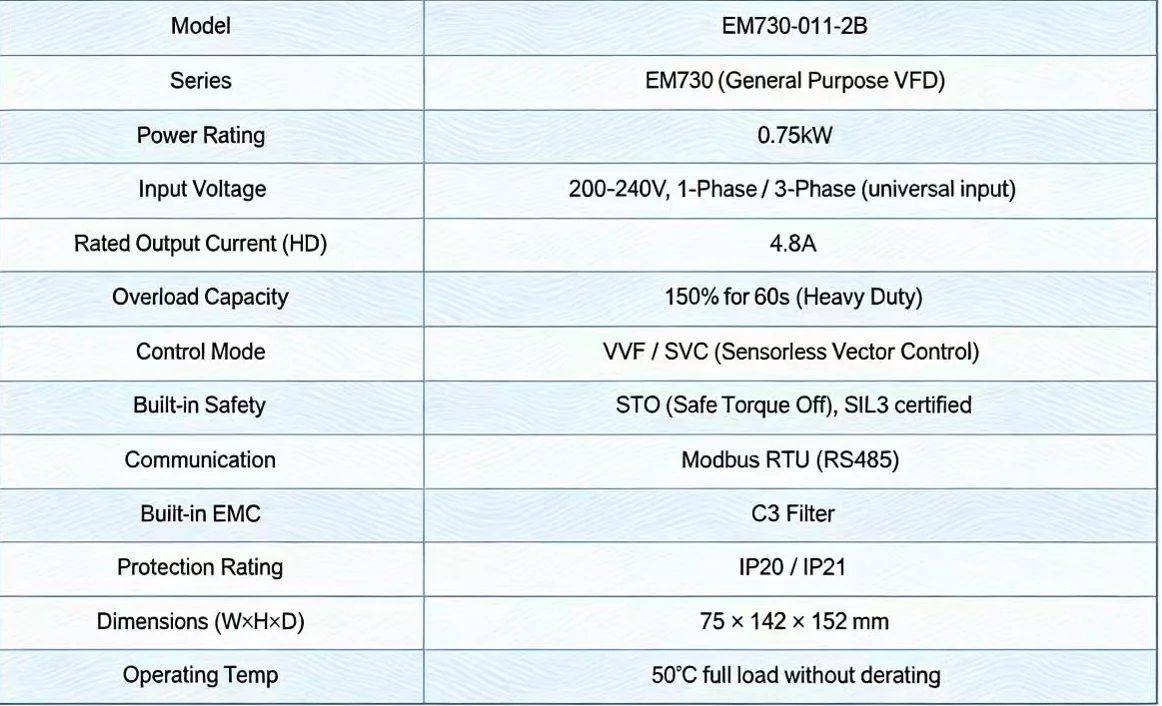 Industrial Automation Motor, SINEE, EM730, 220V, 11KW - detail 2