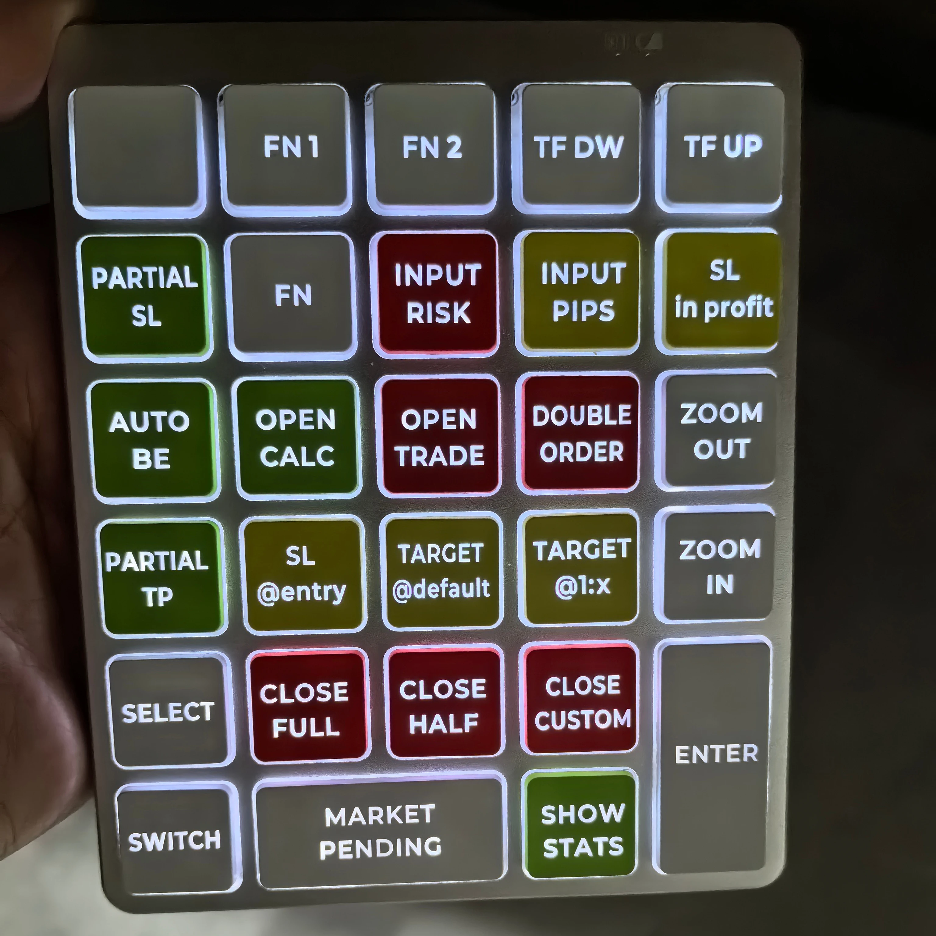 Trading Products 2024 for Metatrader Forex Calculator Magic Keys Calculator with Custom logo Trading Rgb Keyboard