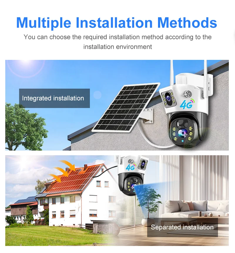 Low Power 8w 10a Wifi Solar Security Cameras 4mp Color Night Vision ...