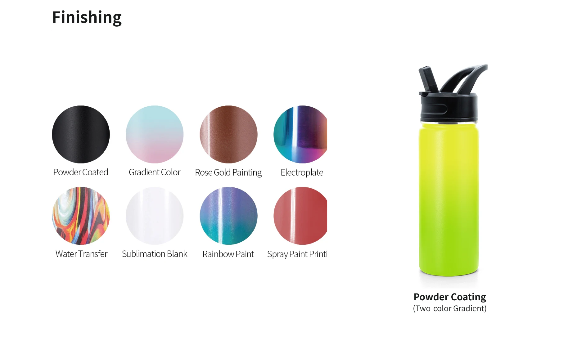 21 Oz 24 Oz 32 Oz Customized Vacuum Flask Reusable Double Wall