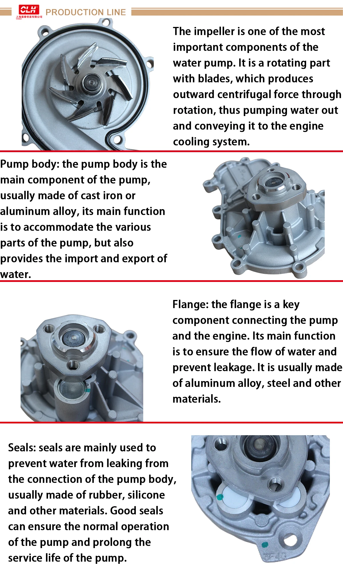 High Quality Auto 06c121004h Water Pump Fit Car Engine Water Pump