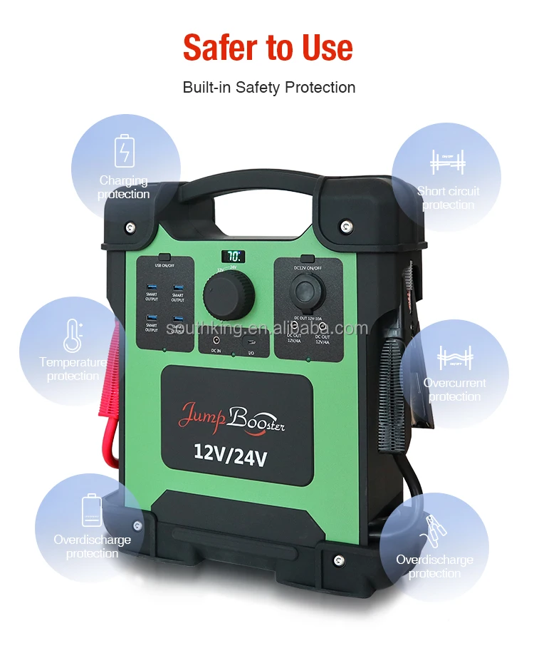 80000mah 12v 24v High Power Battery Jump Starter Portable Car Jump Starter For Larger Strucks