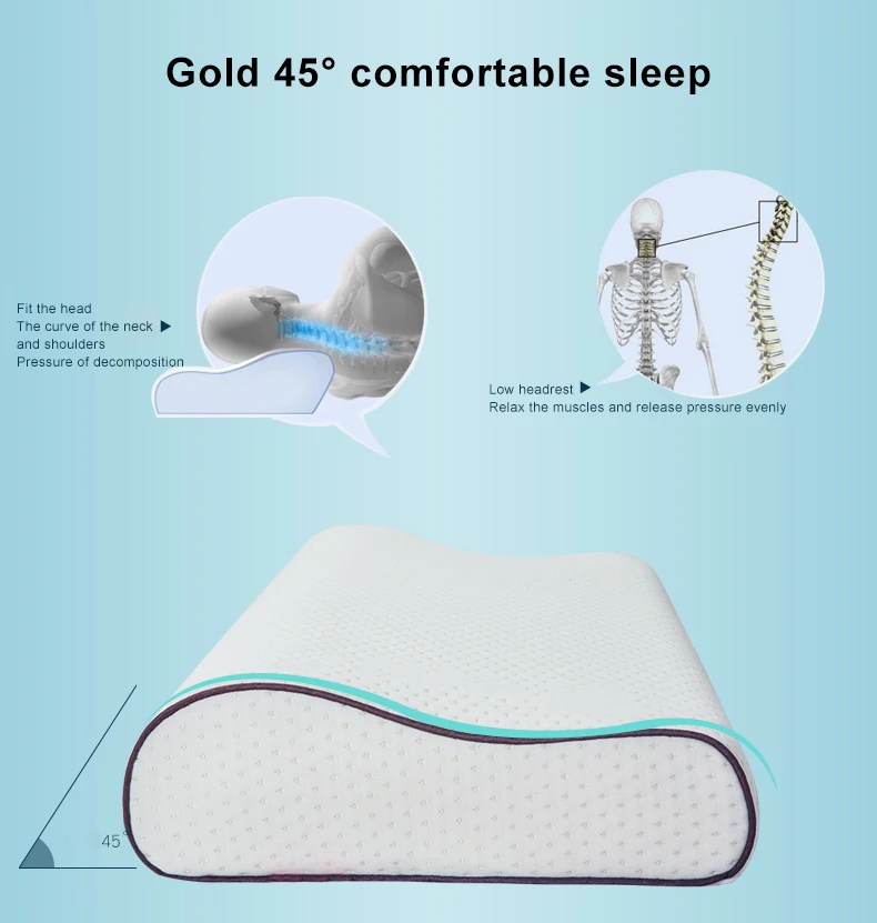 Therapy Air-permeable Core Wave Shape Cervical Wave Memory Foam Pillow ...