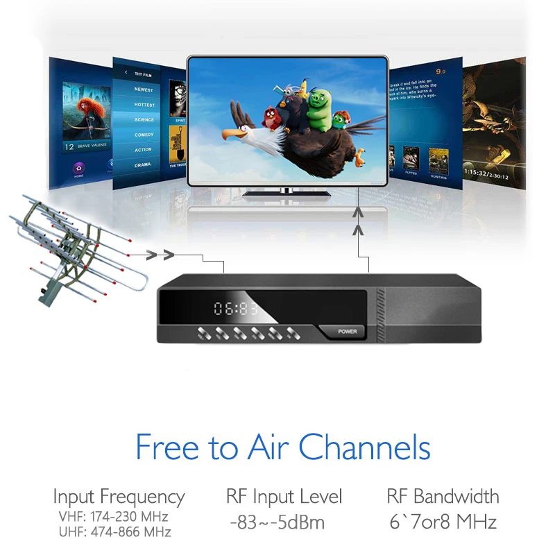 World Advance Multicast Iptv Set Top Box Smart Tv Digital Receiver