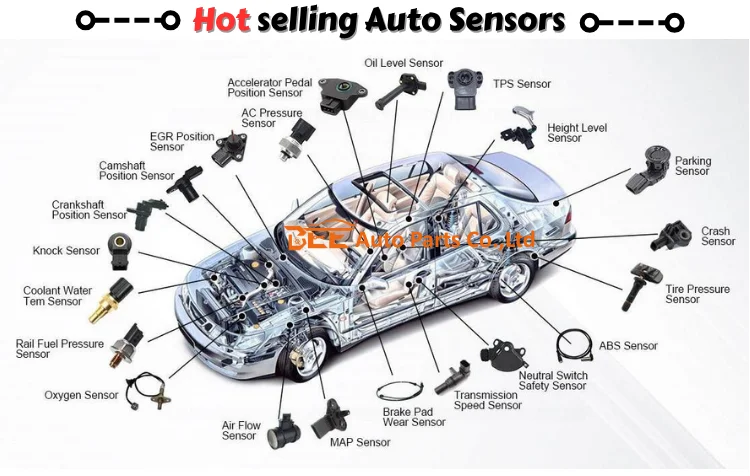 1718A038 1718A-038 Fuel Tank Gauge Level Sensor for